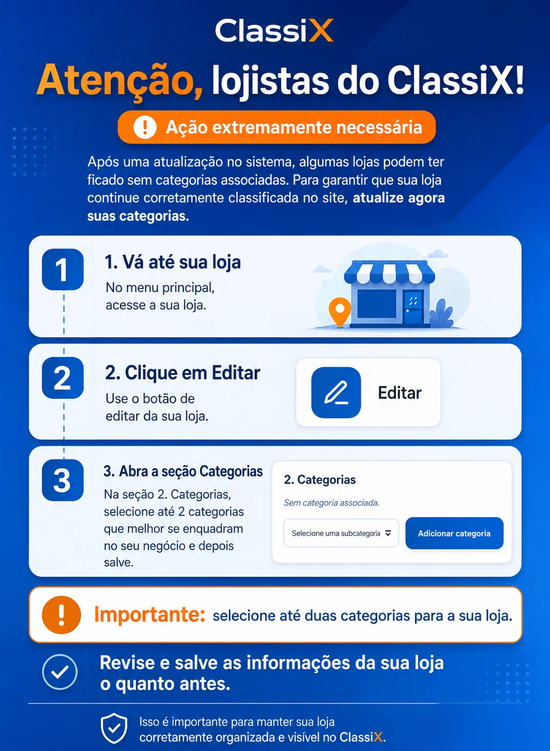 Atualização de categorias